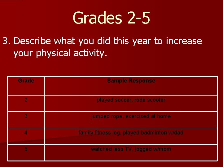 Grades 2 -5 3. Describe what you did this year to increase your physical