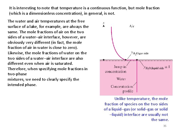 It is interesting to note that temperature is a continuous function, but mole fraction