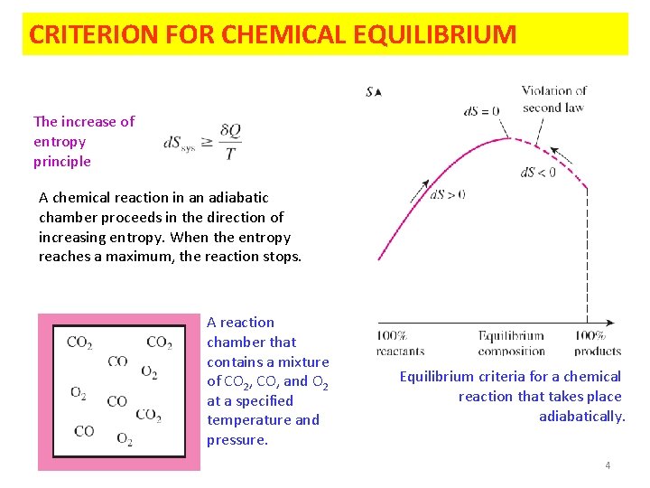 CRITERION FOR CHEMICAL EQUILIBRIUM The increase of entropy principle A chemical reaction in an