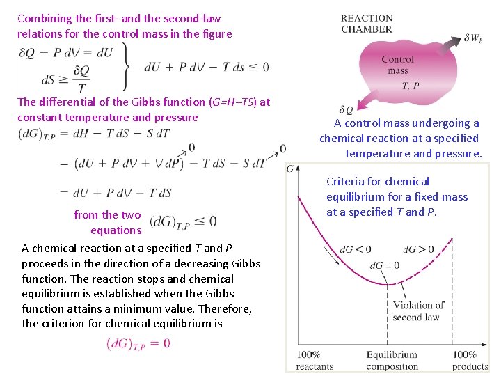 Combining the first- and the second-law relations for the control mass in the figure