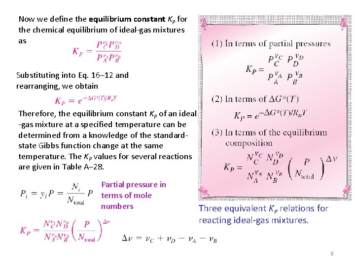 Now we define the equilibrium constant KP for the chemical equilibrium of ideal-gas mixtures