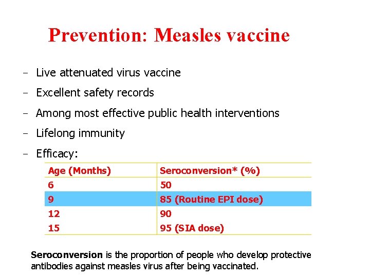 Prevention: Measles vaccine - Live attenuated virus vaccine - Excellent safety records - Among
