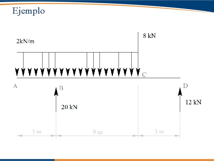 Ejemplo 