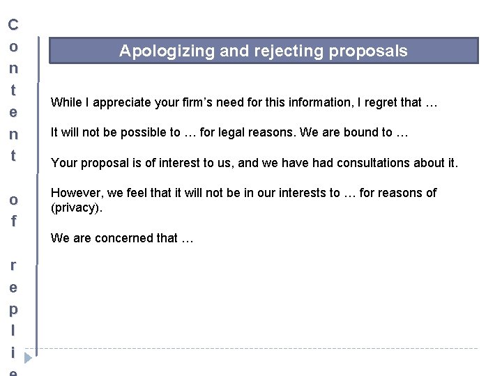 C o n t e n t o f Apologizing and rejecting proposals While C o n t e n t o f Apologizing and rejecting proposals While