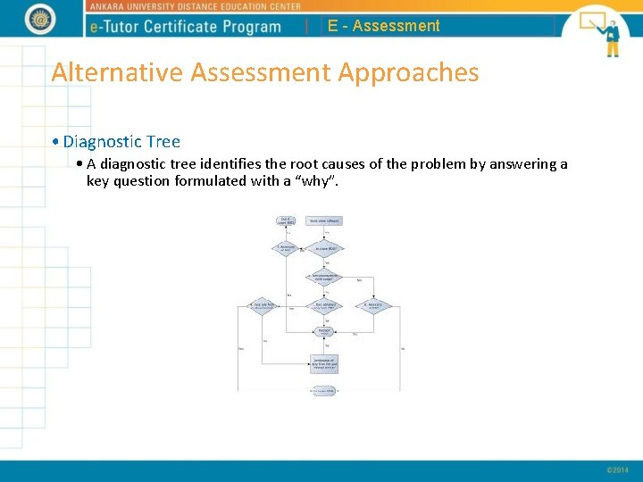 E - Assessment Alternative Assessment Approaches • Diagnostic Tree • A diagnostic tree identifies