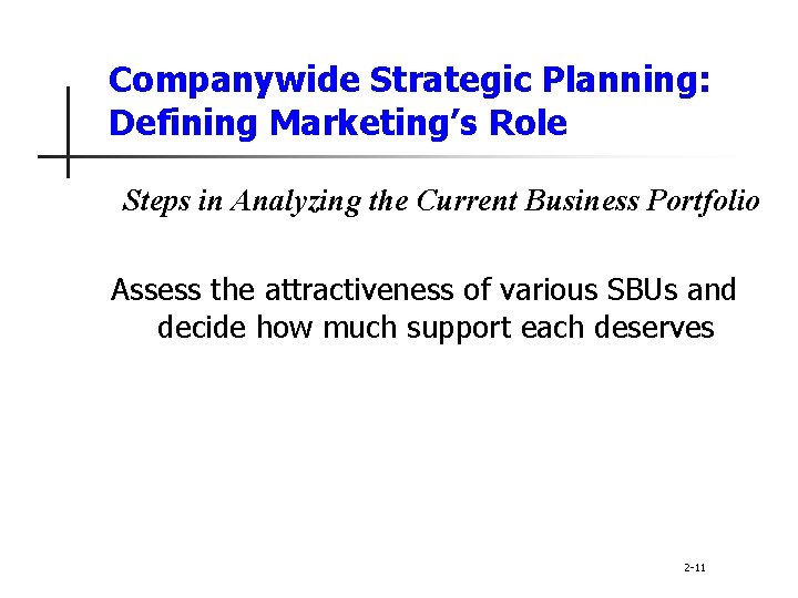 Companywide Strategic Planning: Defining Marketing’s Role Steps in Analyzing the Current Business Portfolio Assess