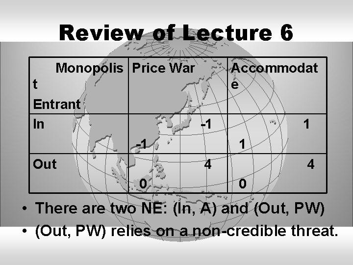 Review of Lecture 6 Monopolis Price War t Entrant In Accommodat e -1 -1