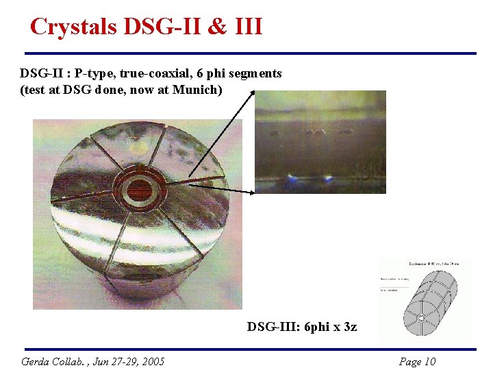 Crystals DSG-II & III DSG-II : P-type, true-coaxial, 6 phi segments (test at DSG