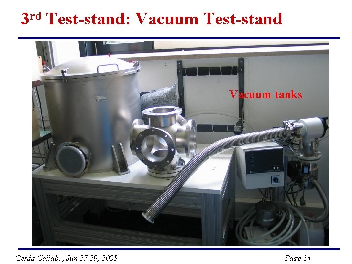 3 rd Test-stand: Vacuum Test-stand Vacuum tanks Gerda Collab. , Jun 27 -29, 2005