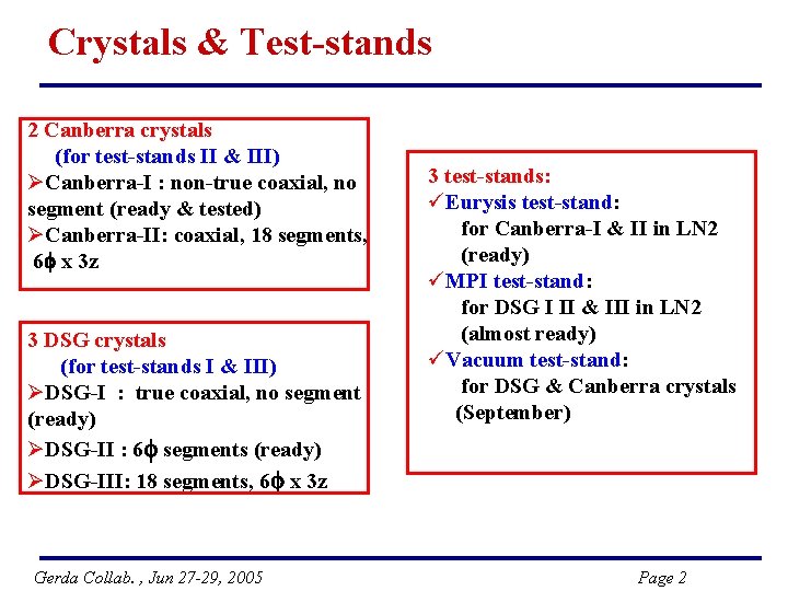 Crystals & Test-stands 2 Canberra crystals (for test-stands II & III) ØCanberra-I : non-true