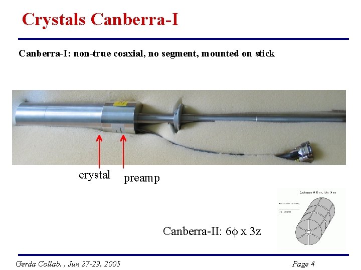 Crystals Canberra-I: non-true coaxial, no segment, mounted on stick crystal preamp Canberra-II: 6 x