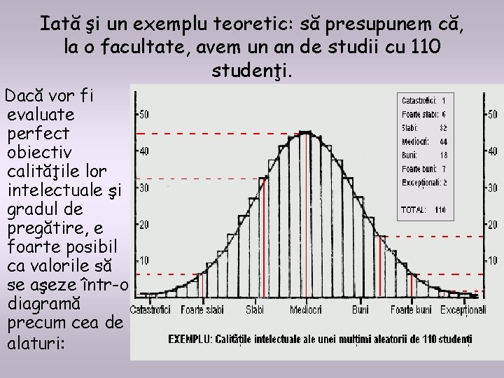 Iată şi un exemplu teoretic: să presupunem că, la o facultate, avem un an Iată şi un exemplu teoretic: să presupunem că, la o facultate, avem un an