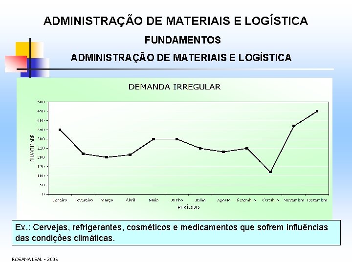 ADMINISTRAÇÃO DE MATERIAIS E LOGÍSTICA FUNDAMENTOS ADMINISTRAÇÃO DE MATERIAIS E LOGÍSTICA Ex. : Cervejas,