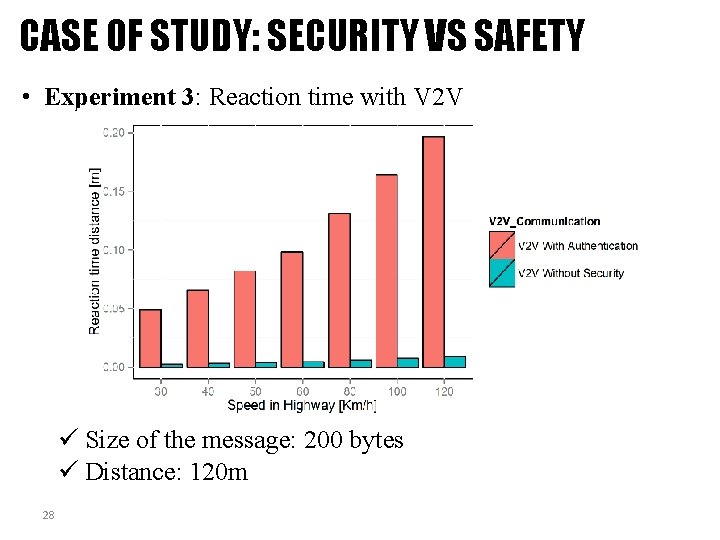 CASE OF STUDY: SECURITY VS SAFETY • Experiment 3: Reaction time with V 2