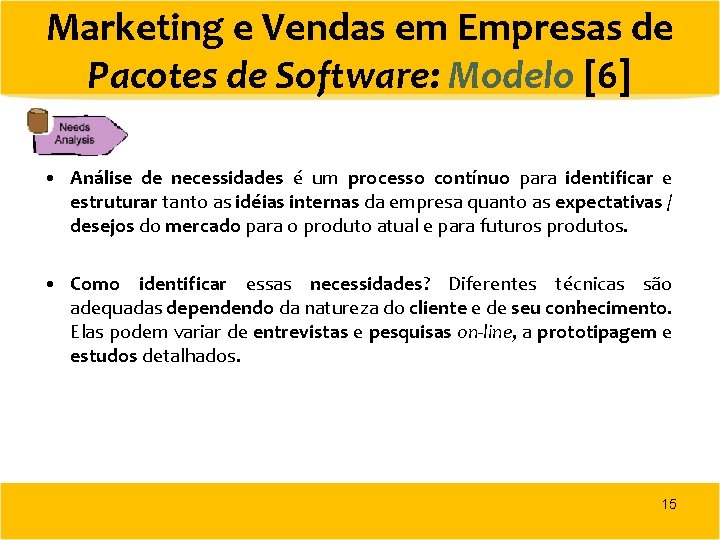 Marketing e Vendas em Empresas de Pacotes de Software: Modelo [6] a • Análise