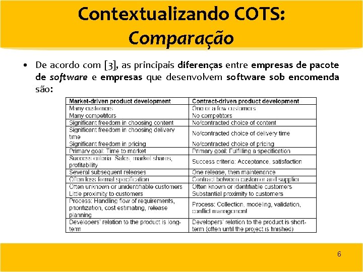 Contextualizando COTS: Comparação • De acordo com [3], as principais diferenças entre empresas de