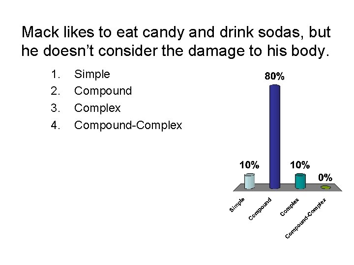 Mack likes to eat candy and drink sodas, but he doesn’t consider the damage