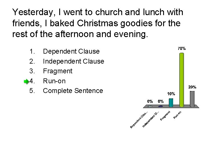 Yesterday, I went to church and lunch with friends, I baked Christmas goodies for