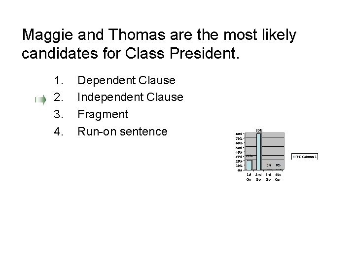 Maggie and Thomas are the most likely candidates for Class President. 1. 2. 3.