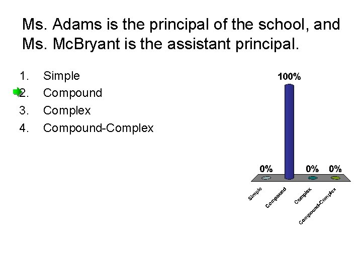 Ms. Adams is the principal of the school, and Ms. Mc. Bryant is the