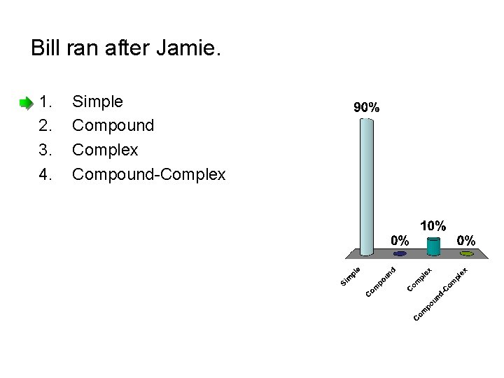 Bill ran after Jamie. 1. 2. 3. 4. Simple Compound Complex Compound-Complex 