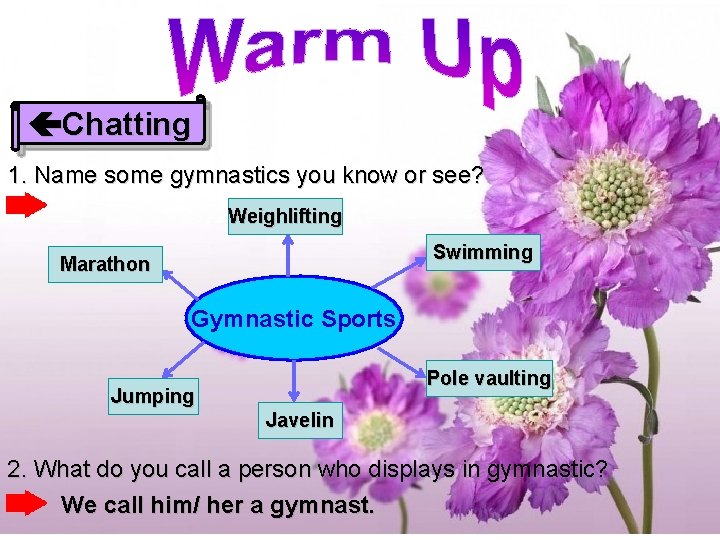  Chatting 1. Name some gymnastics you know or see? Weighlifting Swimming Marathon Gymnastic