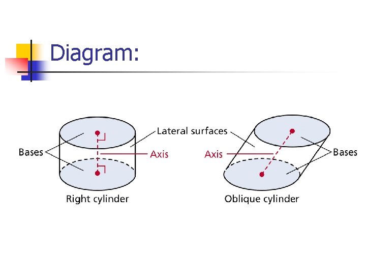 Diagram: 