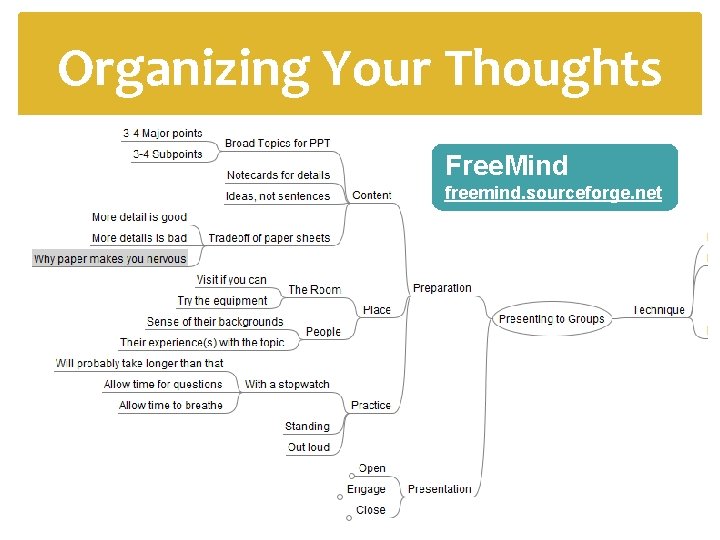 Organizing Your Thoughts Free. Mind freemind. sourceforge. net 