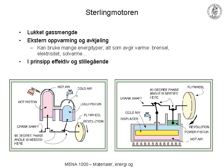 Sterlingmotoren • • Lukket gassmengde Ekstern oppvarming og avkjøling – Kan bruke mange energityper;