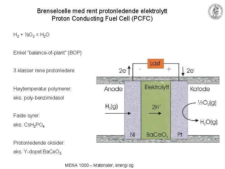 Brenselcelle med rent protonledende elektrolytt Proton Conducting Fuel Cell (PCFC) H 2 + ½O