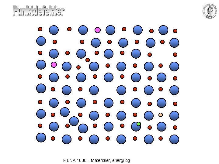 MENA 1000 – Materialer, energi og 