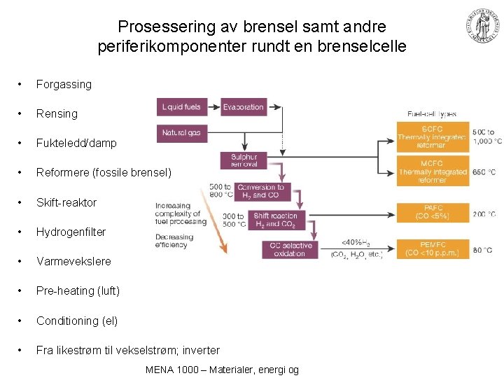 Prosessering av brensel samt andre periferikomponenter rundt en brenselcelle • Forgassing • Rensing •