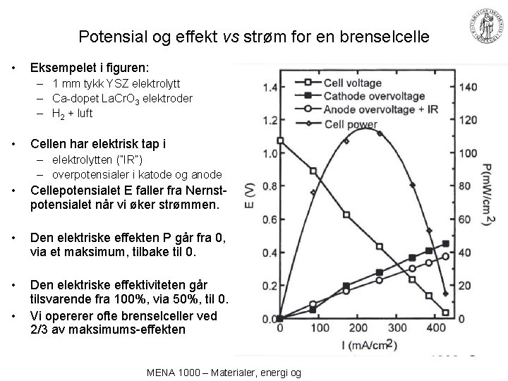 Potensial og effekt vs strøm for en brenselcelle • Eksempelet i figuren: – 1