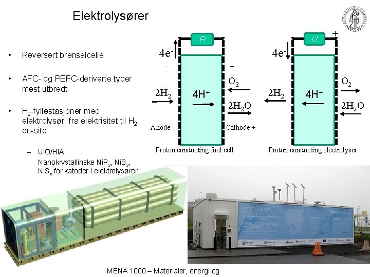 Elektrolysører U R • 4 e- Reversert brenselcelle 4 e- - • • AFC-