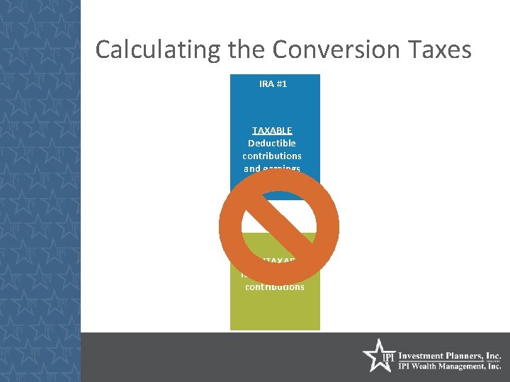 Calculating the Conversion Taxes IRA #1 TAXABLE Deductible contributions and earnings NONTAXABLE Non-deductible contributions