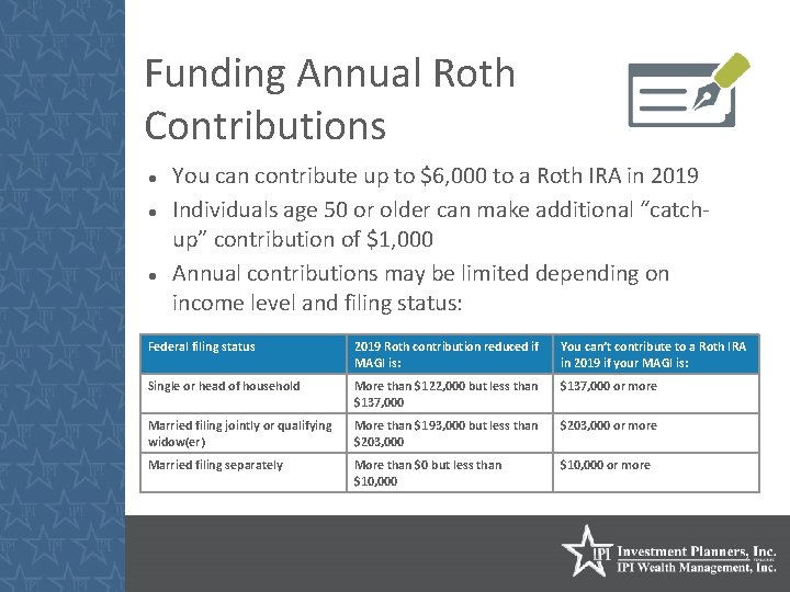 Funding Annual Roth Contributions You can contribute up to $6, 000 to a Roth