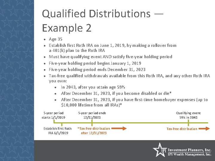 Qualified Distributions — Example 2 Age 35 Establish first Roth IRA on June 1,