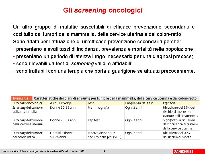 Gli screening oncologici Un altro gruppo di malattie suscettibili di efficace prevenzione secondaria e