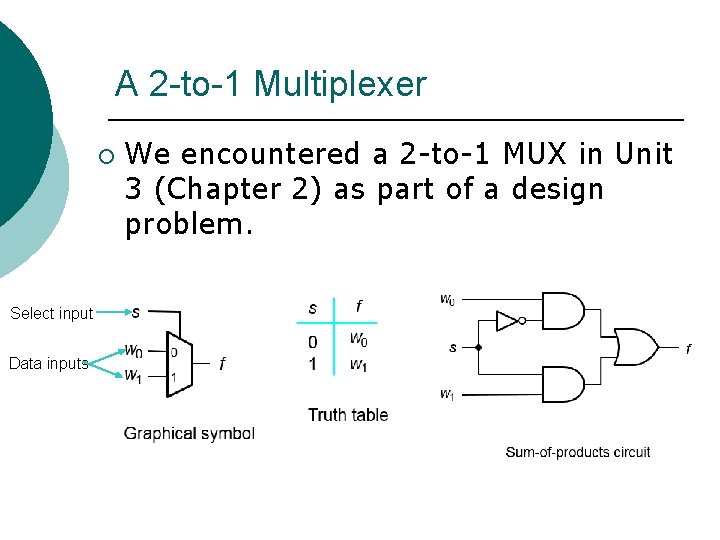 A 2 -to-1 Multiplexer ¡ Select input Data inputs We encountered a 2 -to-1