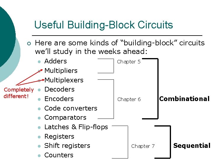 Useful Building-Block Circuits ¡ Here are some kinds of “building-block” circuits we’ll study in