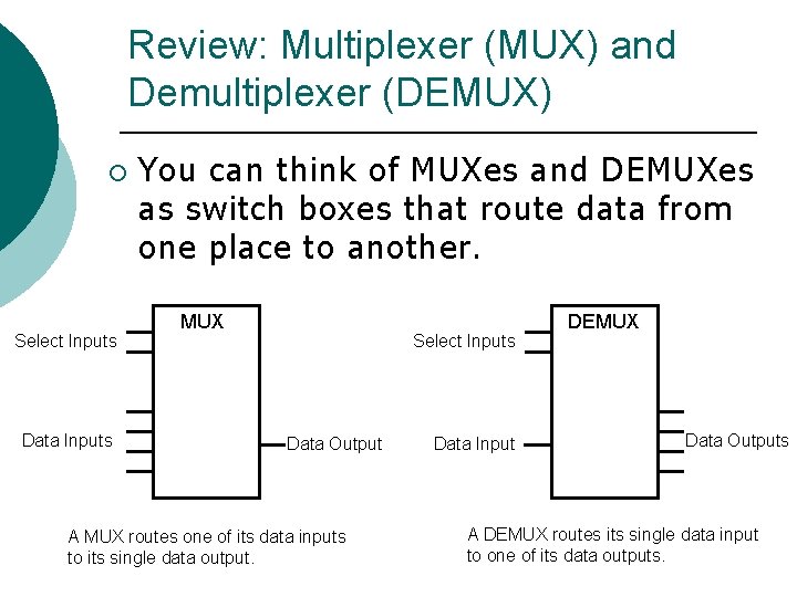 Review: Multiplexer (MUX) and Demultiplexer (DEMUX) ¡ Select Inputs Data Inputs You can think