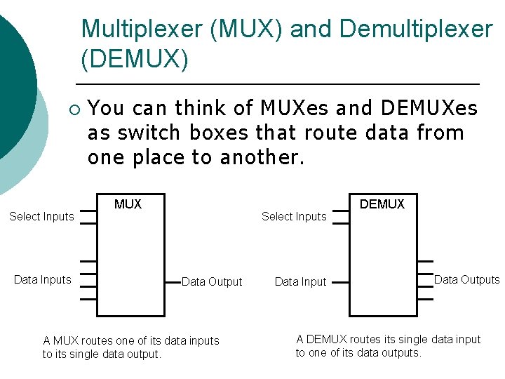 Multiplexer (MUX) and Demultiplexer (DEMUX) ¡ Select Inputs Data Inputs You can think of