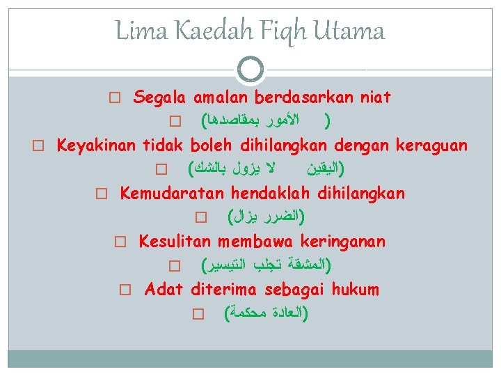 Lima Kaedah Fiqh Utama � Segala amalan berdasarkan niat ( ﺍﻷﻤﻮﺭ ﺑﻤﻘﺎﺻﺪﻫﺎ ) �