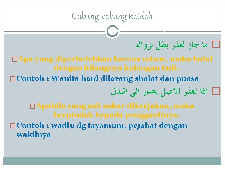 Cabang-cabang kaidah � ﻣﺎ ﺟﺎﺯ ﻟﻌﺬﺭ ﺑﻄﻞ ﺑﺰﻭﺍﻟﻪ � Apa yang diperbolehkan karena udzur,