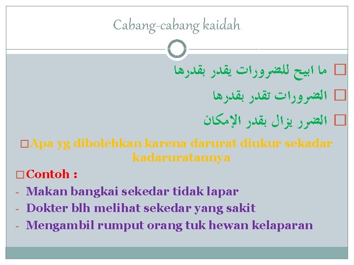 Cabang-cabang kaidah � ﻣﺎ ﺍﺑﻴﺢ ﻟﻠﻀﺮﻭﺭﺍﺕ ﻳﻘﺪﺭ ﺑﻘﺪﺭﻫﺎ � ﺍﻟﻀﺮﻭﺭﺍﺕ ﺗﻘﺪﺭ ﺑﻘﺪﺭﻫﺎ � ﺍﻟﻀﺮﺭ