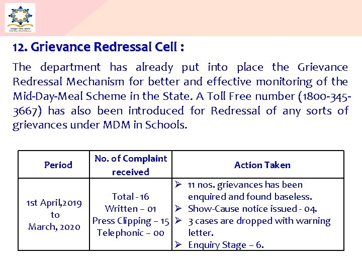 12. Grievance Redressal Cell : The department has already put into place the Grievance