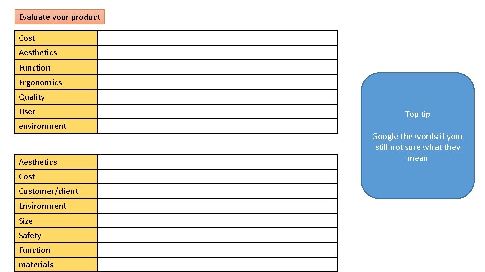Evaluate your product Cost Aesthetics Function Ergonomics Quality User environment Aesthetics Cost Customer/client Environment