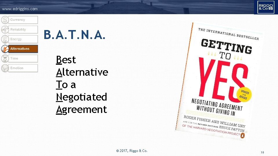 www. edriggins. com B. A. T. N. A. Best Alternative To a Negotiated Agreement