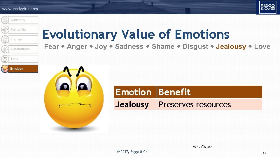 www. edriggins. com Evolutionary Value of Emotions Fear Anger Joy Sadness Shame Disgust Jealousy