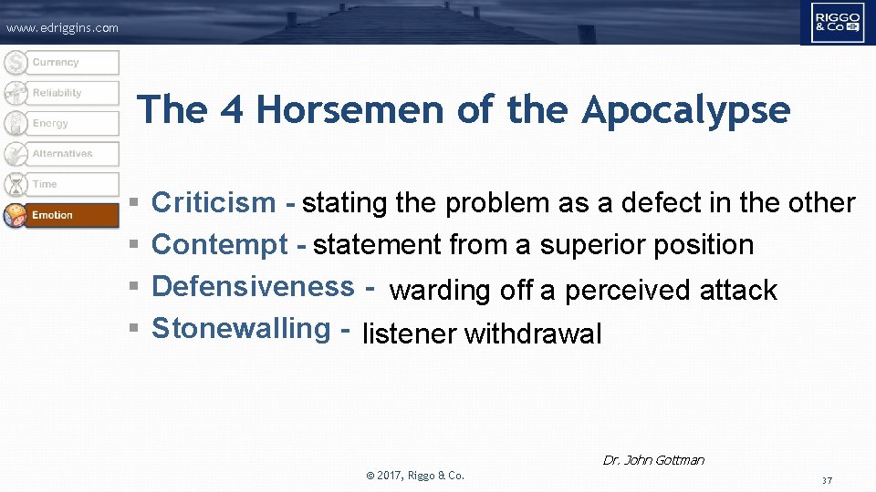 www. edriggins. com The 4 Horsemen of the Apocalypse § § Criticism - stating